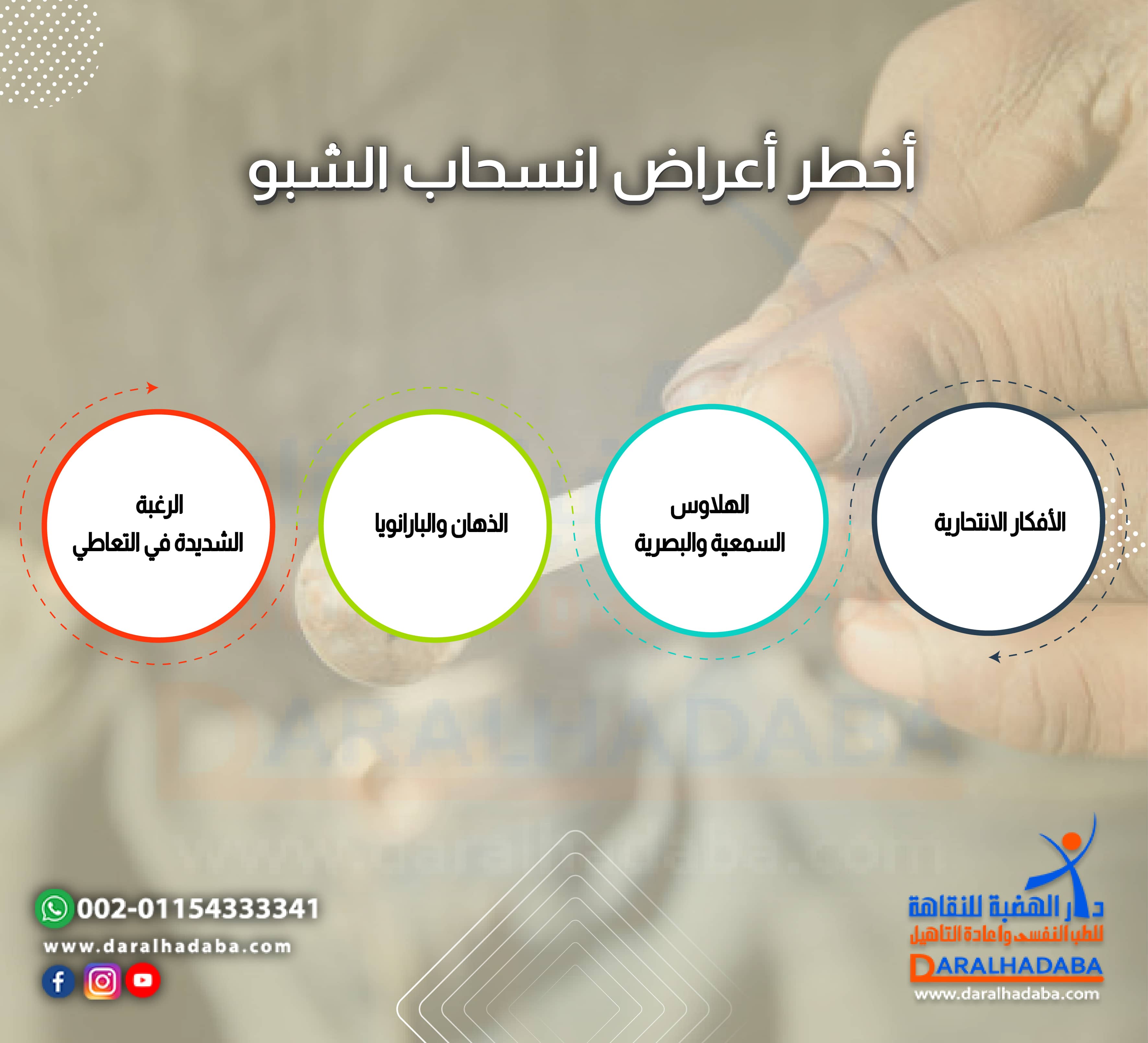 أخطر أعراض انسحاب الشبو